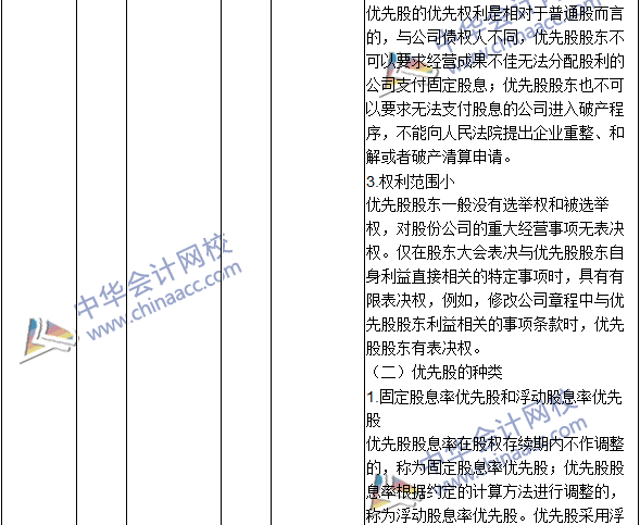 2016年中級會計(jì)職稱考試《財(cái)務(wù)管理》新舊教材對比