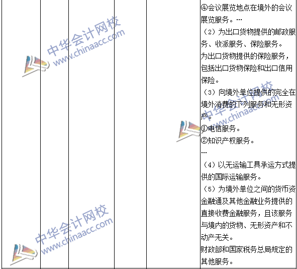 2016年中級(jí)會(huì)計(jì)職稱考試《經(jīng)濟(jì)法》新舊教材對(duì)比