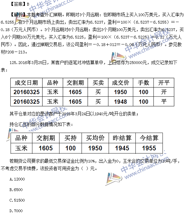 2016年期貨從業(yè)資格考試《期貨基礎(chǔ)知識》樣卷綜合題及答案