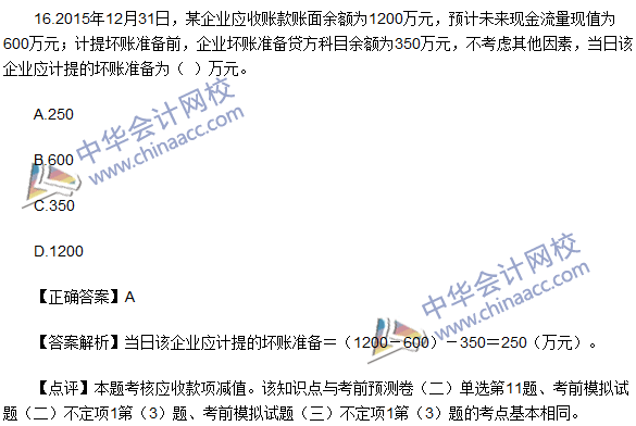 2016初級(jí)職稱《初級(jí)會(huì)計(jì)實(shí)務(wù)》試題及答案解析