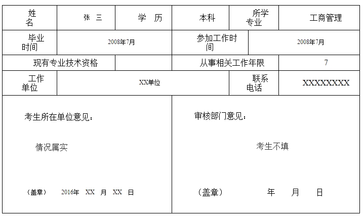 2015年重慶市經(jīng)濟(jì)師合格證書(shū)辦理