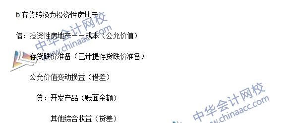 中級會計職稱《中級會計實務(wù)》高頻考點：投資性房地產(chǎn)的轉(zhuǎn)換