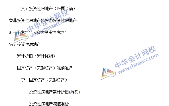 中級會計職稱《中級會計實務(wù)》高頻考點：投資性房地產(chǎn)的轉(zhuǎn)換