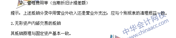 2016中級會計職稱考試《中級會計實務》高頻考點：合并處理