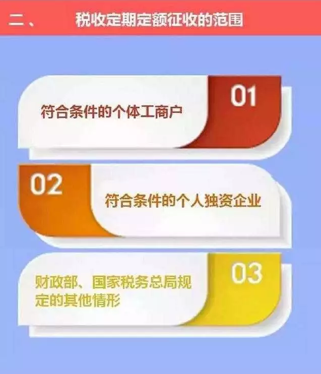 “定期定額戶”，核定標(biāo)準(zhǔn)是啥