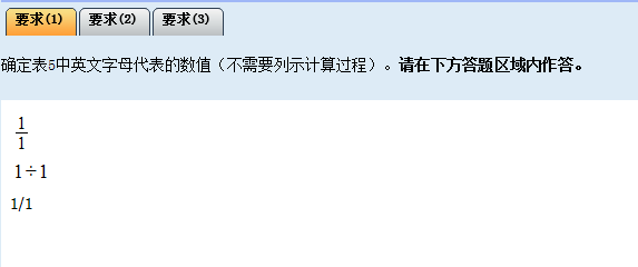 2016中級職稱無紙化考試數(shù)學(xué)公式操作建議及輸入方法介紹 