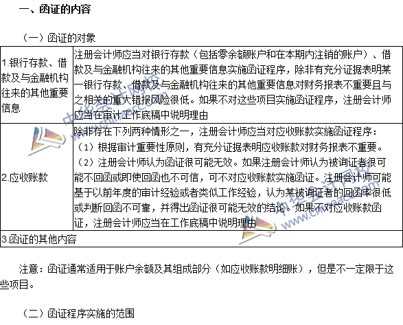 2016注冊會計(jì)師《審計(jì)》高頻考點(diǎn)：函證