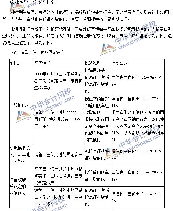 增值稅銷項稅額、進項稅額、應納稅額的計算