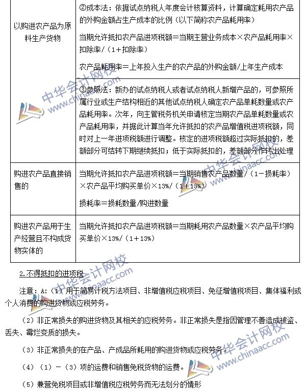 增值稅銷項稅額、進項稅額、應納稅額的計算