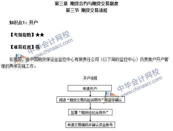 2016期貨從業(yè)考試《期貨基礎(chǔ)知識》第三章高頻考點：開戶