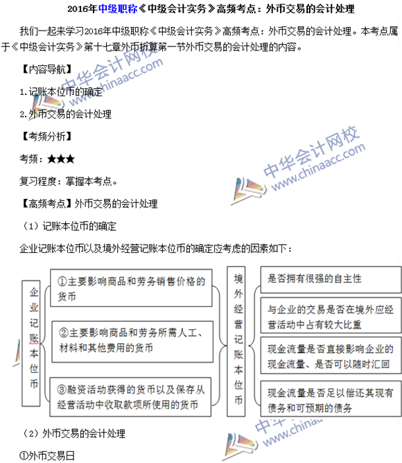 中級(jí)會(huì)計(jì)職稱《中級(jí)會(huì)計(jì)實(shí)務(wù)》高頻考點(diǎn)