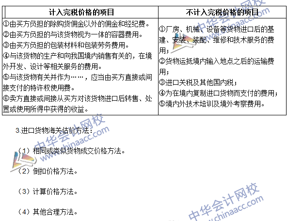 2016注冊會計師《稅法》高頻考點：關(guān)稅完稅價格 