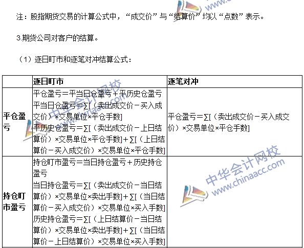 2016期貨從業(yè)考試《期貨基礎(chǔ)知識》第三章高頻考點(diǎn)：結(jié)算