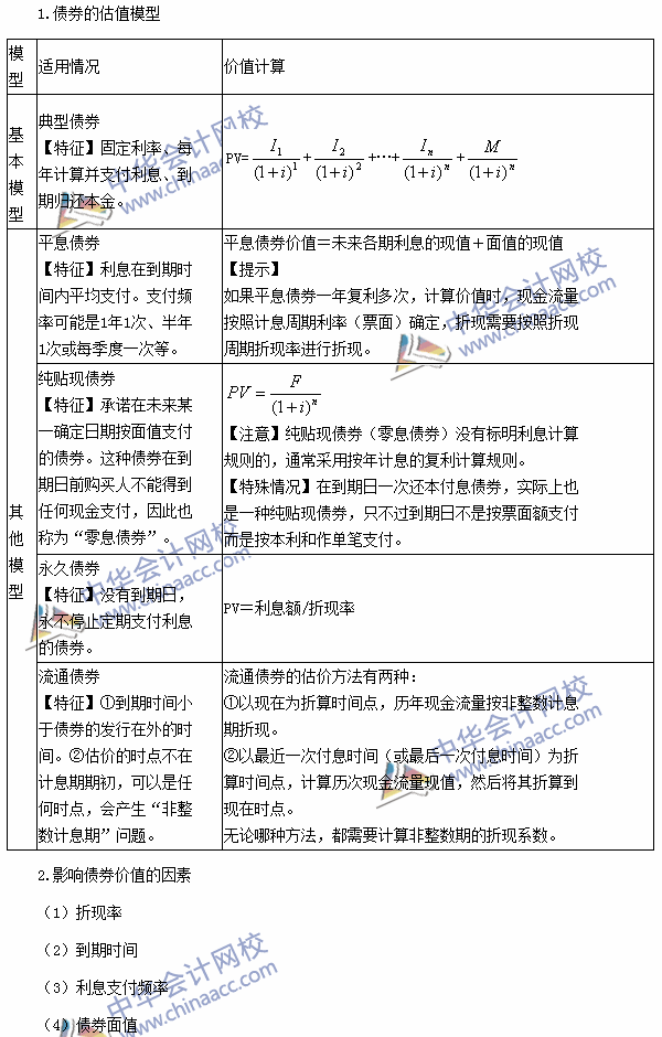 2016注冊會計師《財務(wù)成本管理》高頻考點(diǎn)：債券的價值評估