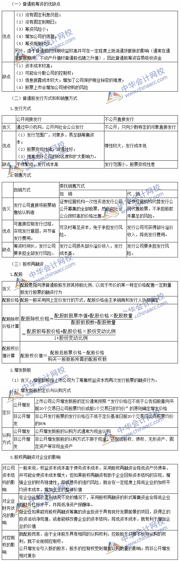 2016年注冊會計師考試《財務成本管理》高頻考點：普通股籌資