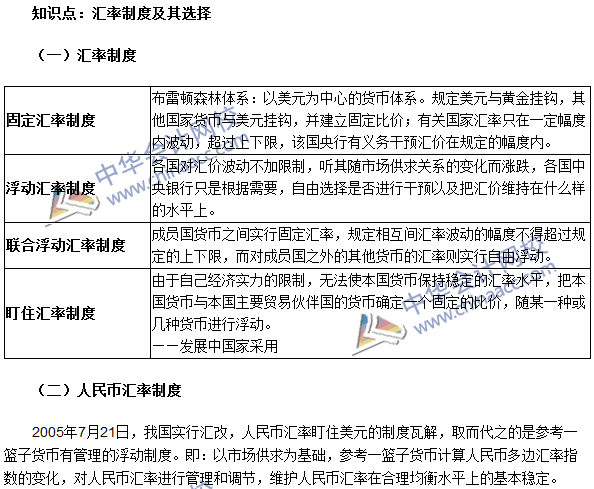 《審計(jì)專業(yè)相關(guān)知識》高頻考點(diǎn)：金融市場類型