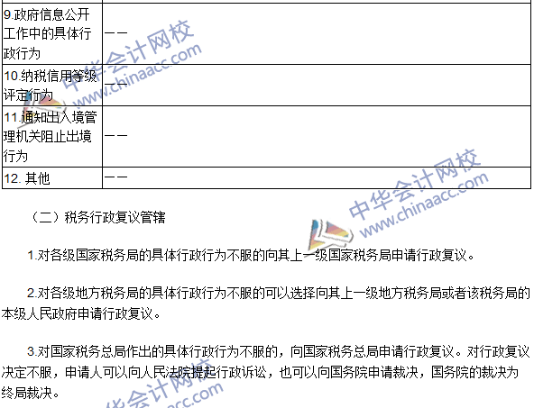 2016年注冊(cè)會(huì)計(jì)師《稅法》高頻考點(diǎn)：稅務(wù)行政復(fù)議