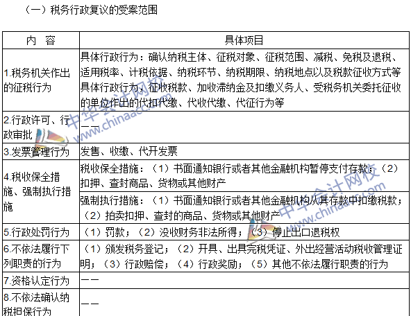 2016年注冊(cè)會(huì)計(jì)師《稅法》高頻考點(diǎn)：稅務(wù)行政復(fù)議