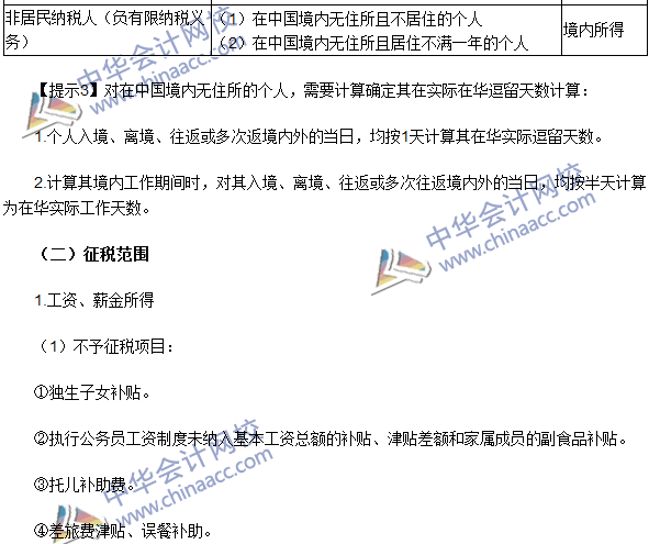 2016注冊會計師《稅法》高頻考點：納稅義務人與征稅范圍 