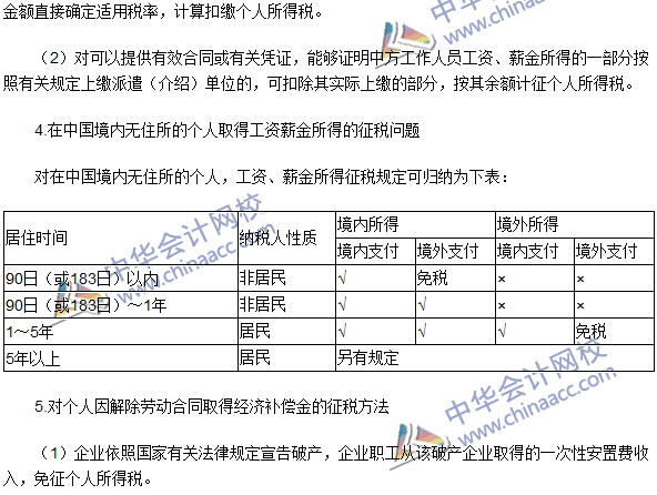 2016注冊會計師《稅法》高頻考點：應(yīng)納稅額的計算