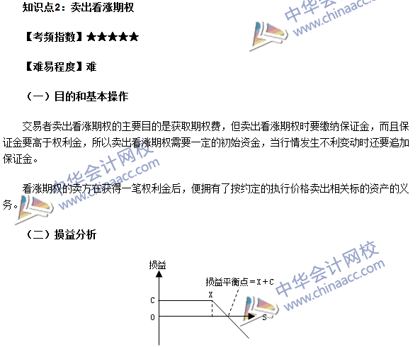 期貨從業(yè)考點(diǎn)《期貨基礎(chǔ)知識(shí)》第六章高頻考點(diǎn)：賣出看漲期權(quán)