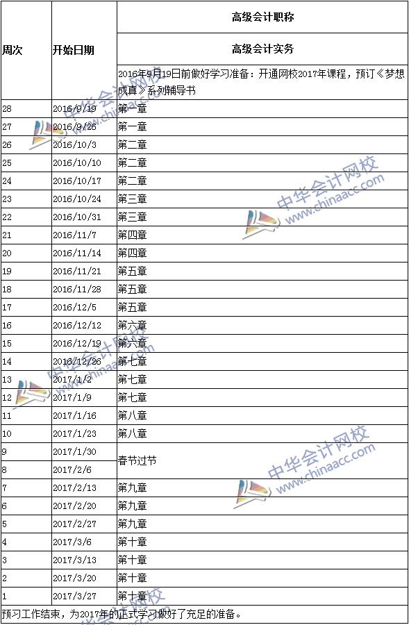 2017年高級(jí)會(huì)計(jì)師考試預(yù)習(xí)階段學(xué)習(xí)計(jì)劃表