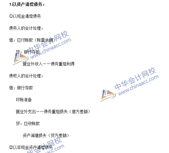 2016年注會(huì)《會(huì)計(jì)》高頻考點(diǎn)：債務(wù)重組的會(huì)計(jì)處理