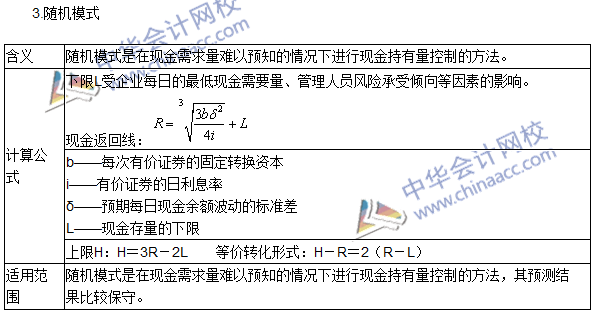 2016年注會《財務(wù)成本管理》高頻考點：現(xiàn)金和有價證券管理