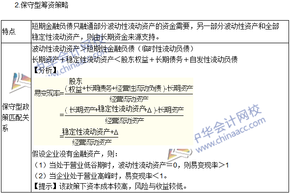 2016年注冊會計師考試《財務(wù)成本管理》高頻考點(diǎn)：營運(yùn)資本籌資策略