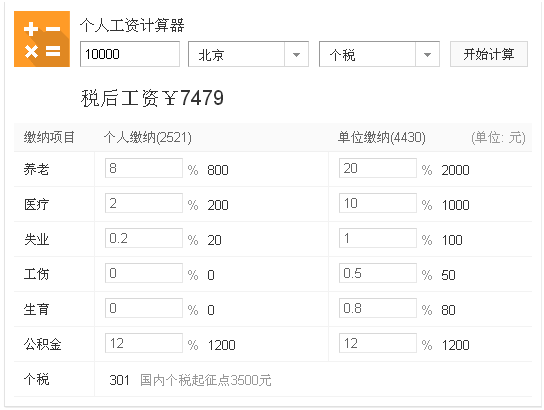 年薪12萬就算高工資？算完這筆賬網(wǎng)友都哭了