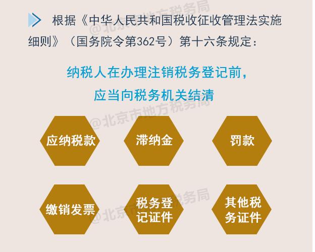 稅務(wù)登記變更或注銷 發(fā)票如何處理？