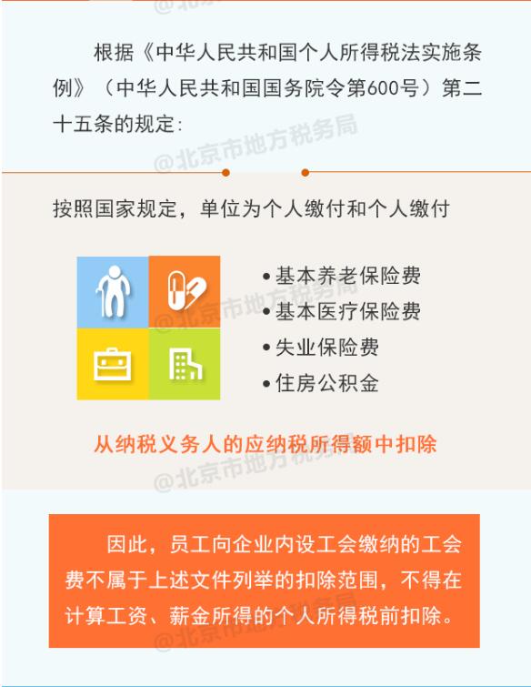 員工向企業(yè)內(nèi)設(shè)工會繳納的工會費(fèi)可否在個稅稅前扣除