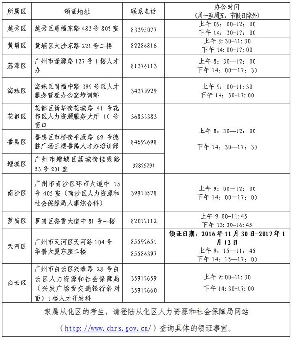 2016年廣州初級(jí)會(huì)計(jì)職稱證書(shū)發(fā)放通知