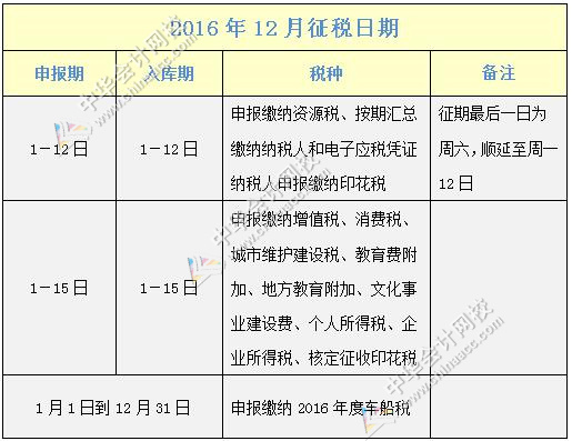 納稅必看：2016年12月納稅申報辦稅日歷