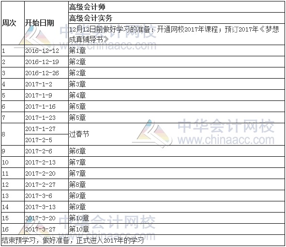 2017年高級會計師考試《高級會計實務》預習階段學習計劃表 