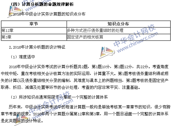 2017年中級會計職稱《中級會計實務》題型設計特點和命題規(guī)律