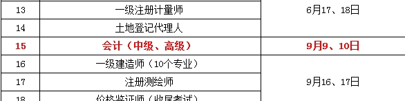 2017年中級會(huì)計(jì)職稱考試時(shí)間