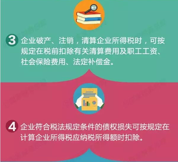 8項稅收支持政策助力企業(yè)降杠桿！一圖了解