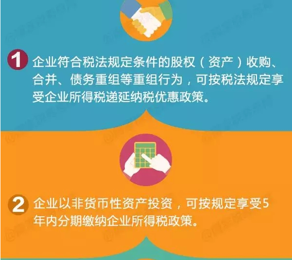 8項稅收支持政策助力企業(yè)降杠桿！一圖了解