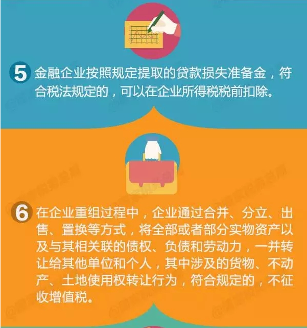 8項稅收支持政策助力企業(yè)降杠桿！一圖了解