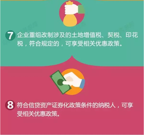 8項稅收支持政策助力企業(yè)降杠桿！一圖了解