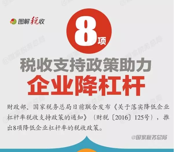 8項稅收支持政策助力企業(yè)降杠桿！一圖了解