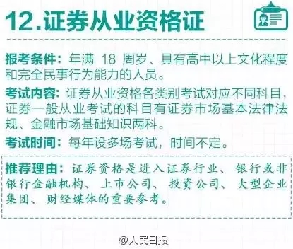 證券從業(yè)資格證書含金量 你了解多少？