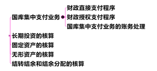 中級會計職稱《中級會計實務》：事業(yè)單位會計關鍵考點