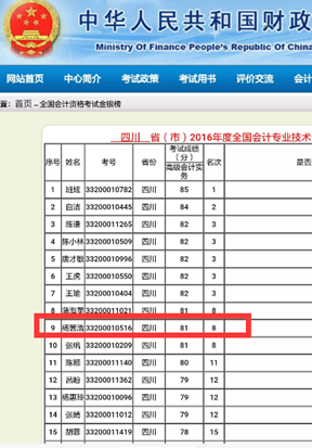 2016年高級(jí)會(huì)計(jì)師征文：網(wǎng)校課程+輔導(dǎo)書=通過考試