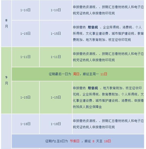 值得收藏 2017年稅務征期日歷新鮮出爐