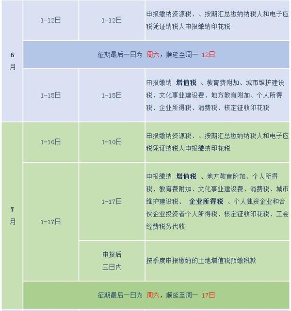 值得收藏 2017年稅務征期日歷新鮮出爐