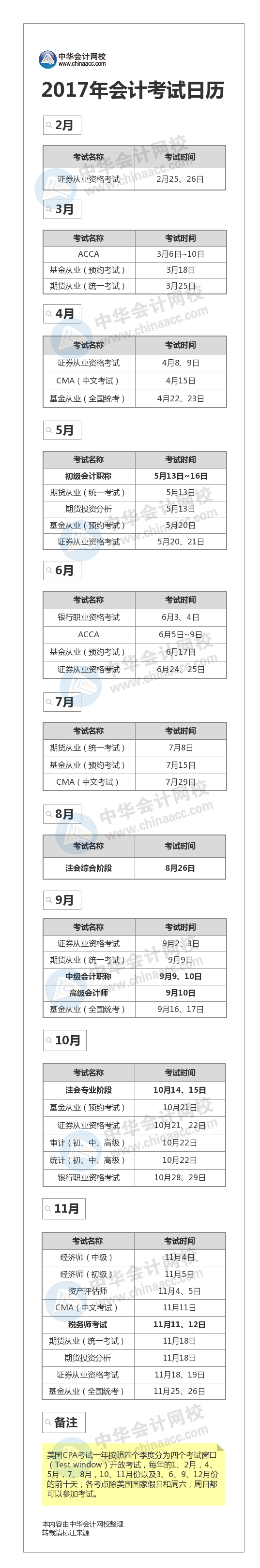 2017年會(huì)計(jì)考試日歷