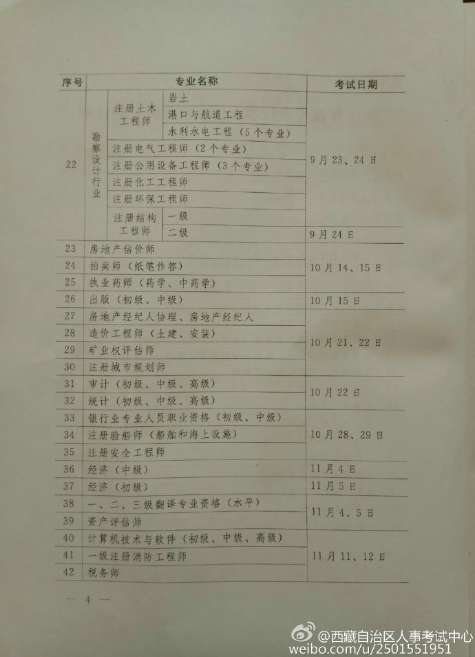 西藏自治區(qū)人事考試中心官網(wǎng)微博：2017經(jīng)濟師考試時間