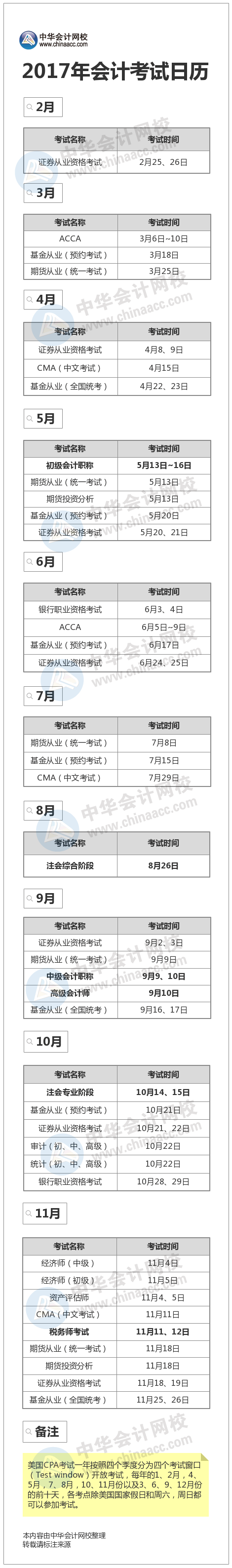 2017年財(cái)會類考試時(shí)間安排